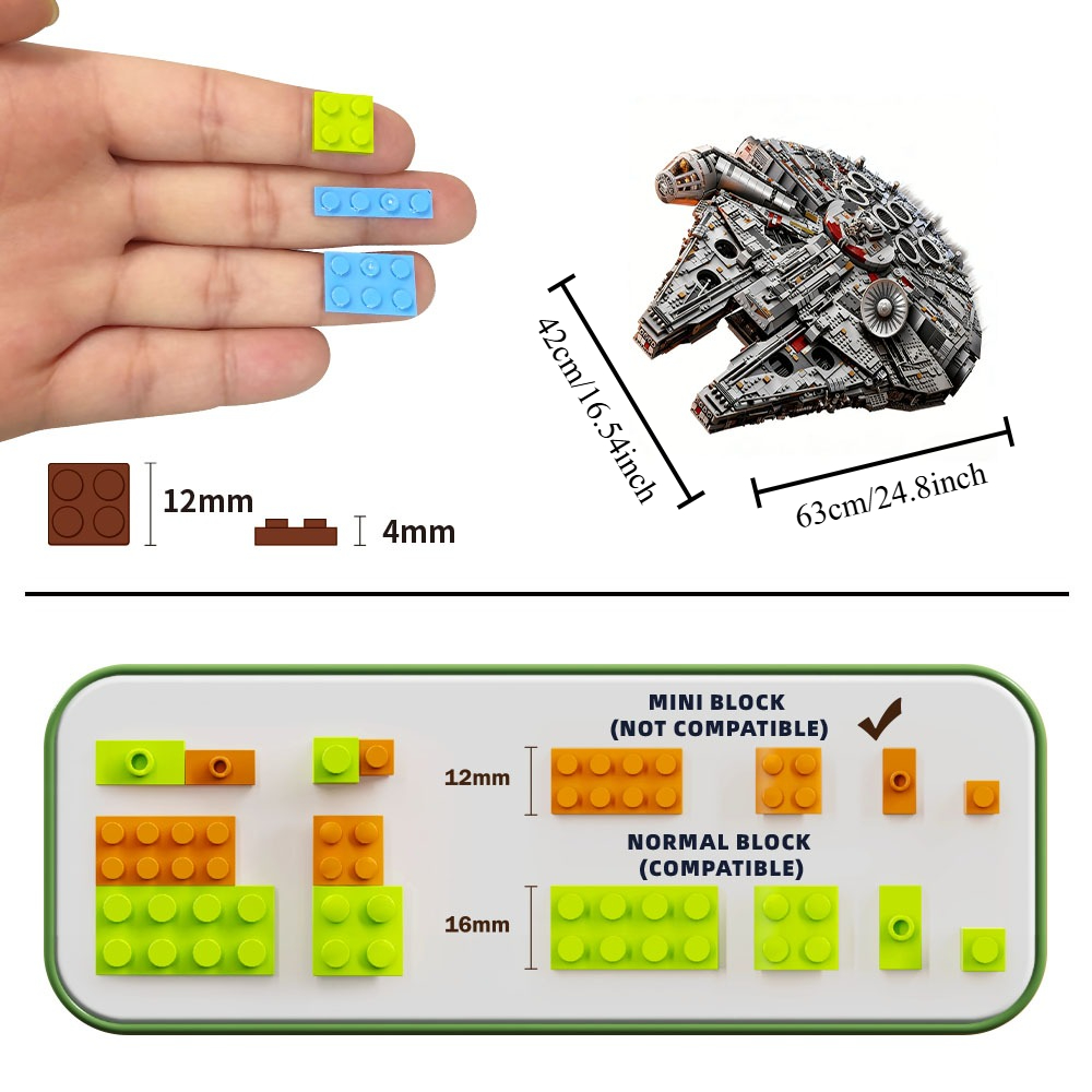 Millennium Falcon Warship75192 - đánh giá và giá Lego Building Blocks