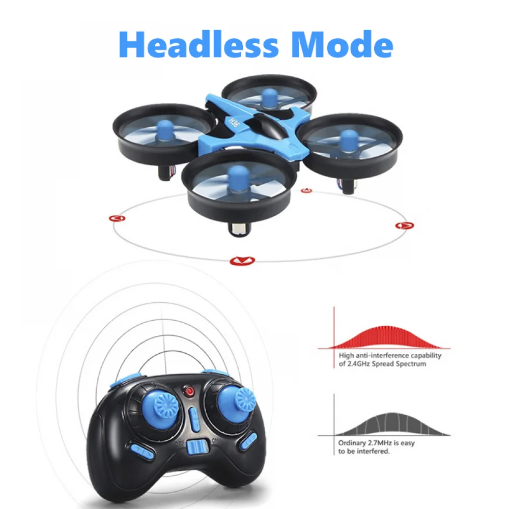 JJRC H36 Mini Rc Drone 4ch 6-A - đánh giá và giá Kids Toys Helicopter