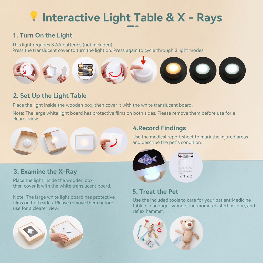 Pretend Play Doctor Kit for Ki - đánh giá và giá Kids Xray Toys